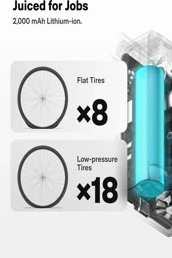 Hugo Portable Car Tire Inflator & Air Compressor - Image 7