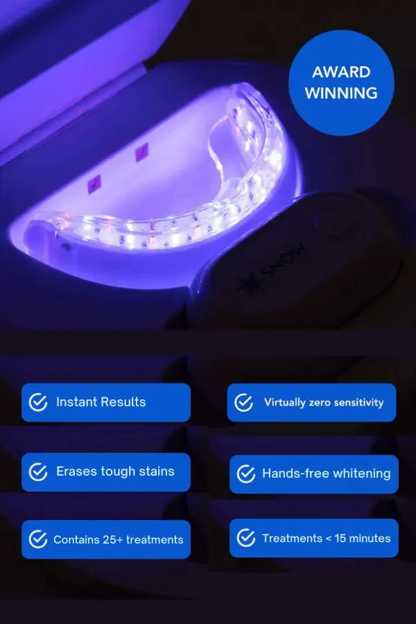 SmileBeam™ Wireless Teeth Whitening Kit - Image 6